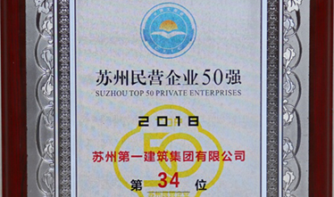 2018苏州民营企业50强出炉 苏州威尼斯澳门股份有限公司跻身第34位
